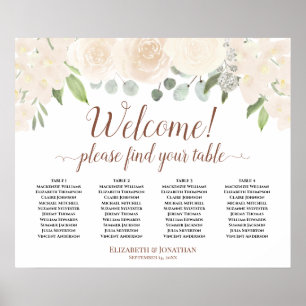 Welkom! 4 Tabel Blush Peach Floral Seating Chart Poster