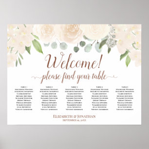 Welkom! 5 Tabel Blush Peach Floral Seating Chart Poster