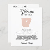 Welkom bij ARKANSAS Letter & Itinerary ELKE KLEUR (Voorkant / Achterkant)