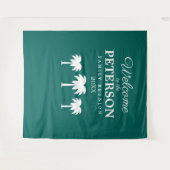 Welkom bij de familie reünie foto achtergrond idee wandkleed (Voorkant (horizontaal))