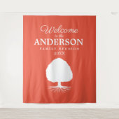 Welkom bij de foto-achtergrond van de familiereüni wandkleed (Voorkant)