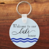 Welkom bij de huurwoningbouw in ons meer sleutelhanger (Voorkant)