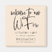 Welkom bij de informatiecijfers van WiFi Informele Magneet (Voorkant)