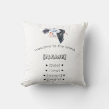 Welkom bij de Wereld Custom Name & Birth Stats Bab