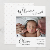 Welkom bij de World Baby Photo Birth Notice Aankondiging (Voorkant / Achterkant)
