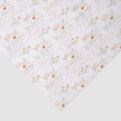 Welkom bij de World Tissue Paper Tissuepapier (Detail)