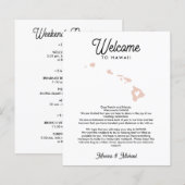 Welkom bij HAWAII Letter & Itinerary ELKE KLEUR (Voorkant / Achterkant)