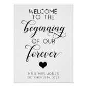 Welkom bij het begin van onze eeuwige bruiloft perfect poster (Voorkant)