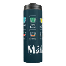 Welkom bij Malaga 1: El Café