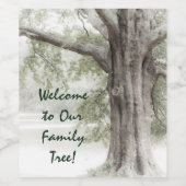 Welkom bij onze familiestructuur wijn etiket (Enkel label)