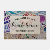 Welkom bij onze winkels op maat deurmat (Voorkant)