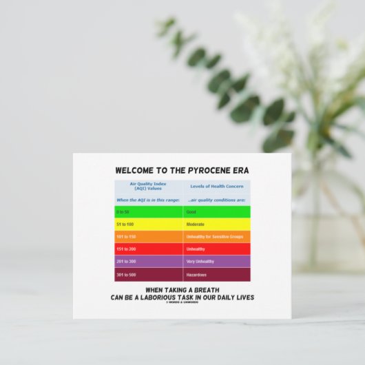 Welkom bij Pyrocene Era Air Quality Index Geek Briefkaart (Staand voorkant)