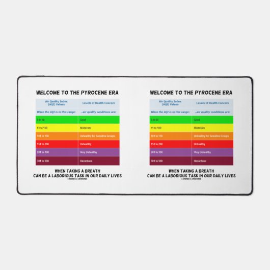 Welkom bij Pyrocene Era Air Quality Index Geek Bureaumat (Voorkant)