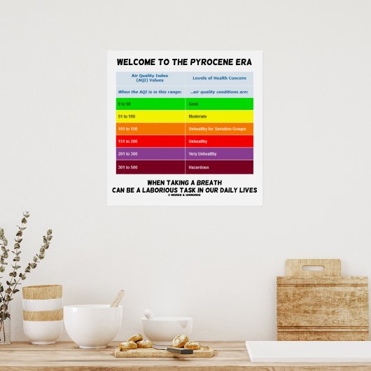 Welkom bij Pyrocene Era Air Quality Index Geek Poster (Keuken)