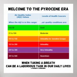 Welkom bij Pyrocene Era Air Quality Index Geek Poster