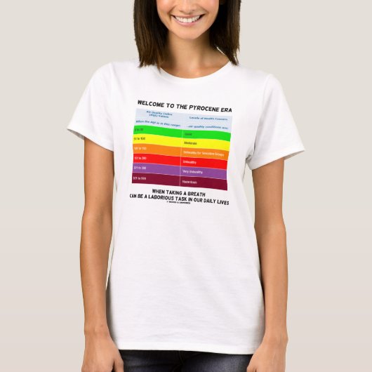 Welkom bij Pyrocene Era Air Quality Index Geek T-shirt (Voorkant)