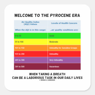 Welkom bij Pyrocene Era Air Quality Index Geek Vierkante Sticker