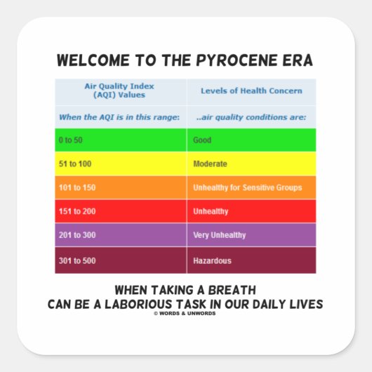 Welkom bij Pyrocene Era Air Quality Index Geek Vierkante Sticker (Voorkant)