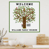 Welkom bij Réunion Poster (Keuken)