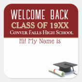 Welkom! Class Reunion naam tag stickers (Voorkant)