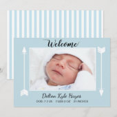 Welkom Foto Newborn Baby Boy Aankondiging (Voorkant / Achterkant)