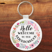 welkom in de buurt - nieuwe thuisbriefkaart sleutelhanger (Voorkant)