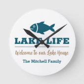 Welkom meer in ons meer ronde klok (Voorkant)