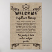 Welkom Monogram Rustic Logo Typografie Burlap Poster (Voorkant)