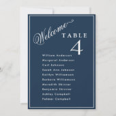 Welkom Navy Blue Wedding Zitplaatsen Plan Kaarten (Achterkant)