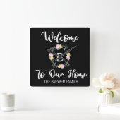 Welkom op onze gepersonaliseerde klok (Huis)