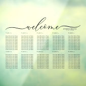 Welkom zitplaatskaart tafel nummers raamsticker (Vel 3)