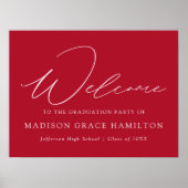 Welkome GraduPartij van het Manuscript het Moderne Poster (Voorkant)