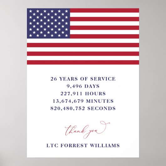 Welkomstbord voor Amerikaanse Militairen na hun pe Poster (Voorkant)