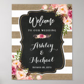 Welkomstbord voor driepuntswoningen in Rousland Poster (Voorkant)