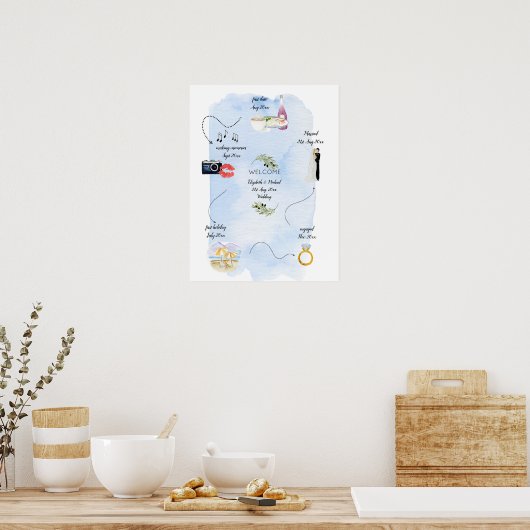 Welkomstbruiloft - Tijdlijn waarmee we elkaar hebb Poster (Keuken)