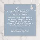 Welkomstcadeau voor usty Blue Script Weddenschap Bedankjes Labels (Achterkant)