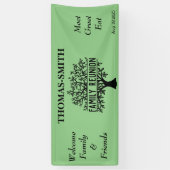 Welkomstherenherenherünie voor familiestructuur Kl Spandoek (Verticaal)