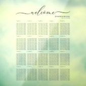 Welkomststartdiagram twintig tabelnummers raamsticker (Vel 3)