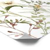 Welkomstteken klein Butterfly Girl Baby shower Poster (Hoek)