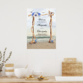Welkomstteken voor Beach Arbor Weduwen Poster (Keuken)