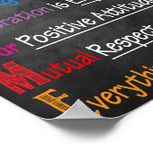 Welkomstwoord afdrukbaar Poster (Hoek)