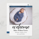 Welkomstwoord Briefkaart van de Aankondiging van d (Voorkant / Achterkant)