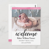 Welkomstwoord Briefkaart Waterverf geboorte (Voorkant / Achterkant)