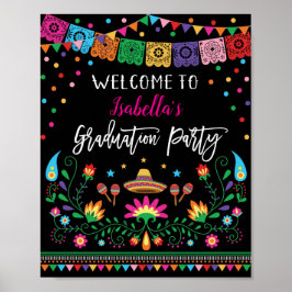 Welkomstwoord Mexican Fiesta Graduation Party Post Poster