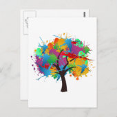 welkomstzomertijd briefkaart (Voorkant / Achterkant)