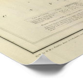 Wellfleet Harbour, Massachusetts Poster (Hoek)