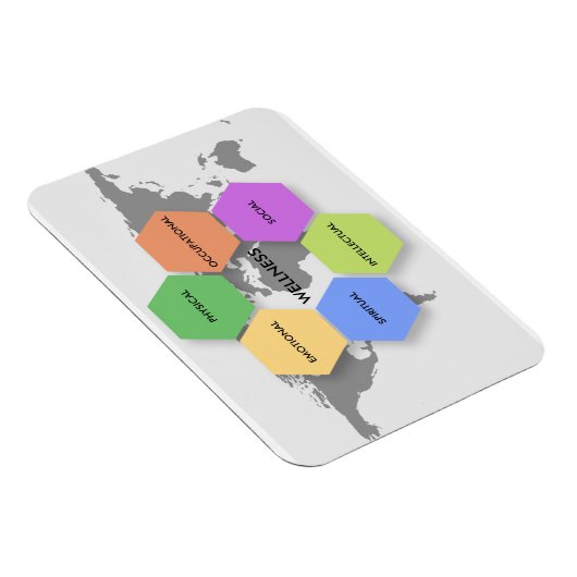 Wellness afmetingen magneet (Rechterzijde)