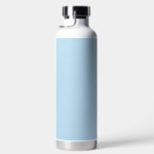 Wellness Waters Water Bottle - Powder Blue Waterfles (Rechts)