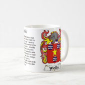 Wells Family Crest Mok (Voorkant rechts)