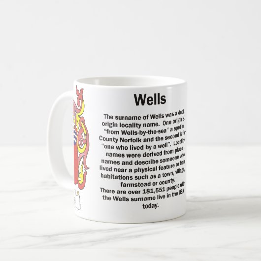 Wells Family Crest Mok (Voorkant links)